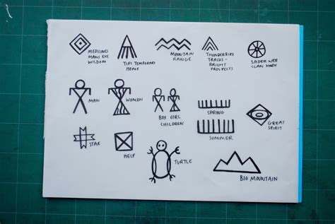 drawing symbols eve warren  history