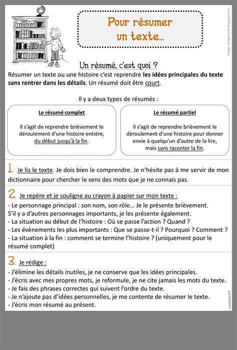 epingle par orssaud sur ecrit lecture cm texte resume