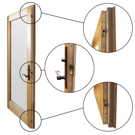 active door  point lock mechanism panel  andersen windows doors
