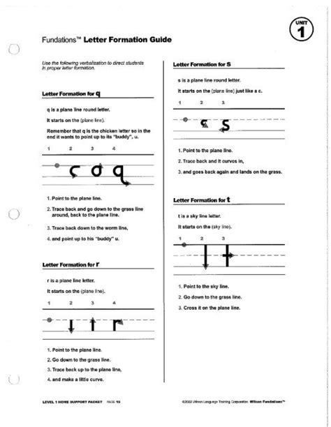 fundations letter formation guide disney ii elementary magnet