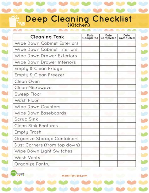 kitchen cleaning checklist printable printable templates