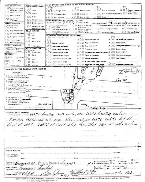 whats  point  police reports  car accidents  legal