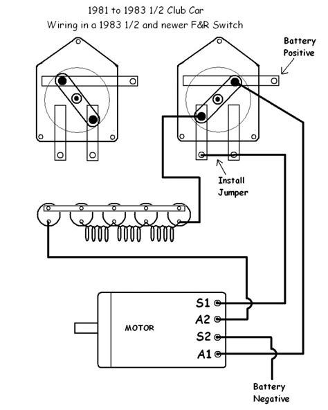 club car wiring diagram schematic diagram club car ds wiring