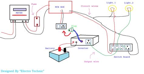 inverter connection  board home wiring diagram