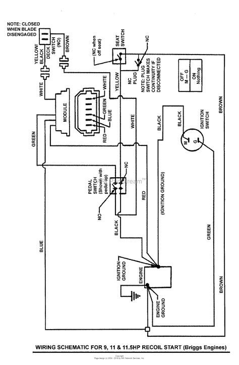 briggs stratton wiring diagram wiring diagram pictures