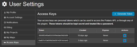 generating access keys