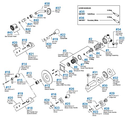 pfister bathroom faucet replacement parts rispa