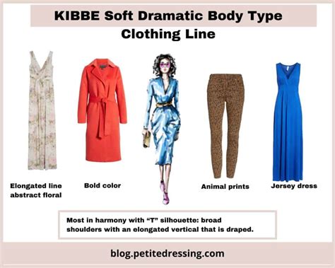 Kibbe Body Types The Ultimate Guide 2023