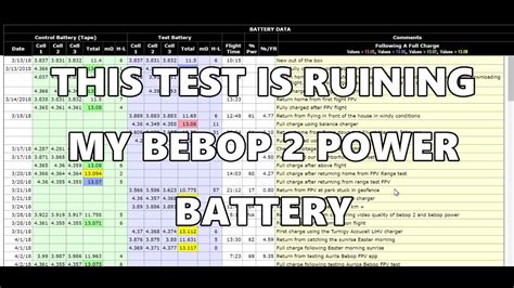 test  ruining  bebop  power battery youtube