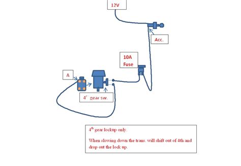 lockup wiring diagram   lockup  vacuum  brake switch  generation  body