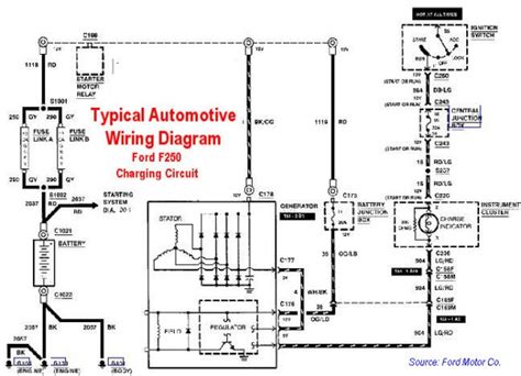 vehicle wiring schematics