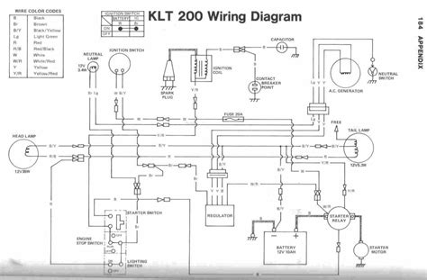 residential electrical wiring diagrams  easy routing electrical circuit diagram electrical