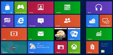 Windows 8 What 8 1 Update 1 Means To You