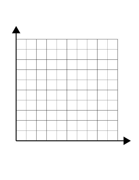 single quadrant cartesian grid large