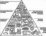 Pyramid Food Coloring Pages Groups Healthy Popular Bread Sumber sketch template