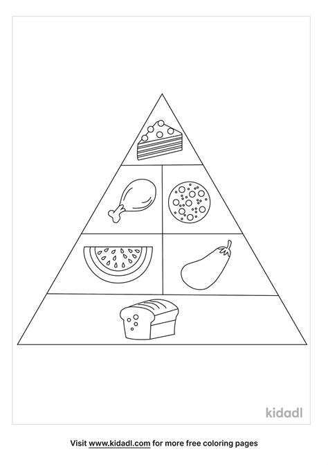 food pyramid coloring page coloring page printables kidadl