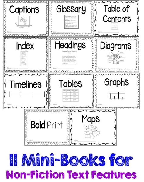 guided reading gurus nonfiction text features printable mini books
