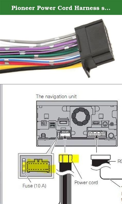 pioneer avh xbs wiring harness diagram wiring diagram pictures