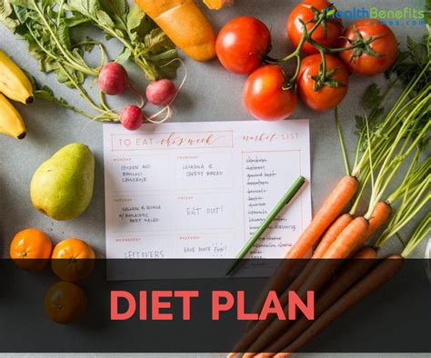 easy  follow diet plans