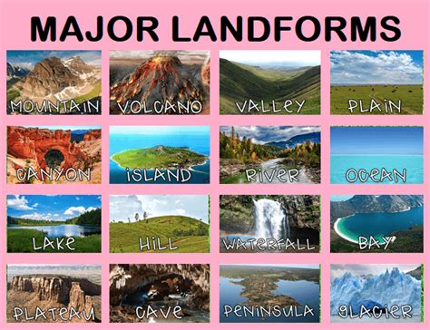 major landforms   earth  plays quizizz