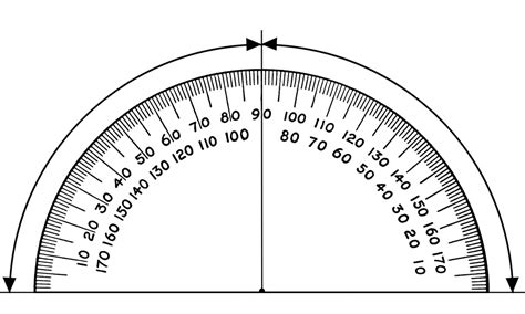 protractor    degrees clipart