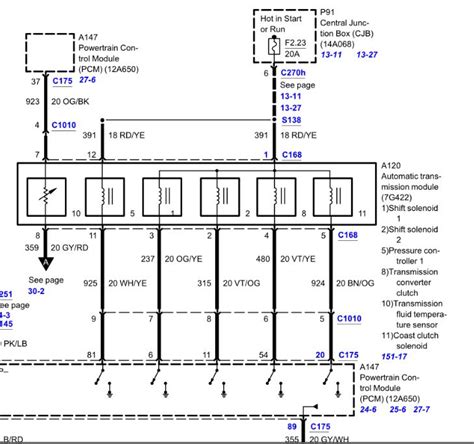 muncie pto air switch diagram