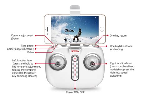 syma  pro subvert  visual enjoy  fly gps smart drone syma official site