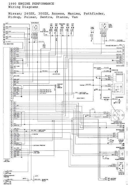 nissan sx ignition wiring diagram