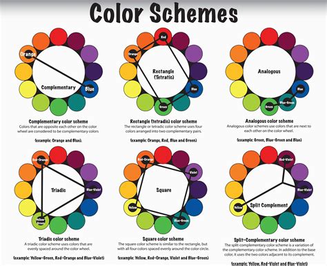 digital design  color schemes list