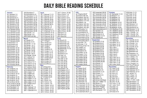 daily bible reading schedule printable bible reading schedule read