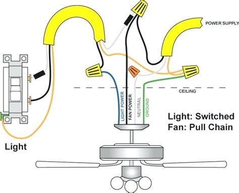 top notch hunter ceiling fan switch wiring  nc contactor diagram   wire trailer color code