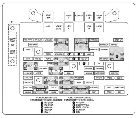 chevy tahoe stereo wiring diagram