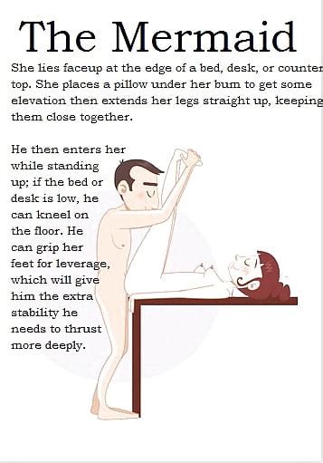 Sex Positions Illustrated Guide 30 Pics Xhamster