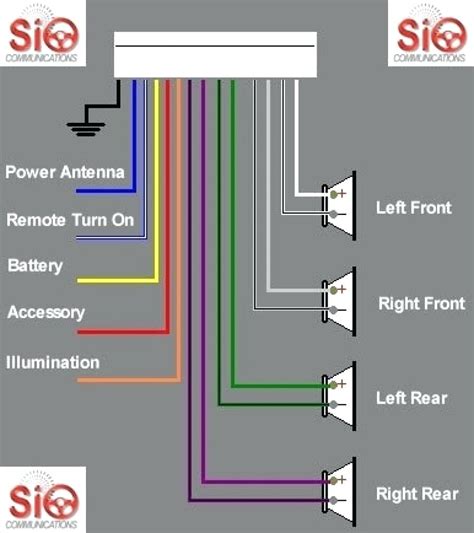 pioneer car stereo wiring color codes