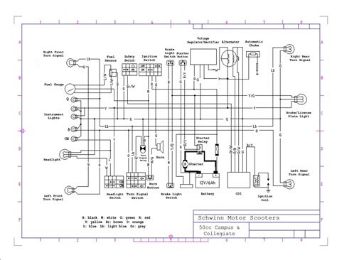 cc scooter wiring diagram wiring diagram  gy cc scooter taotao atm cc voltage