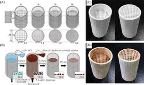 international study develops  printed water filter  affordable arsenic removal  put