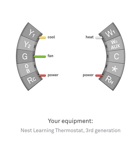 wiring diagram thermostat collection faceitsaloncom