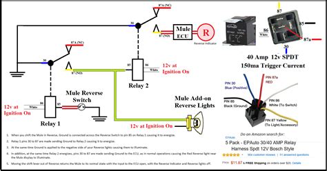 kawasaki mule  user wiring diagram