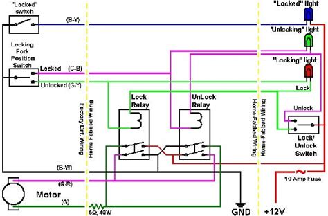 toyota  locker wiring diagram  faceitsaloncom
