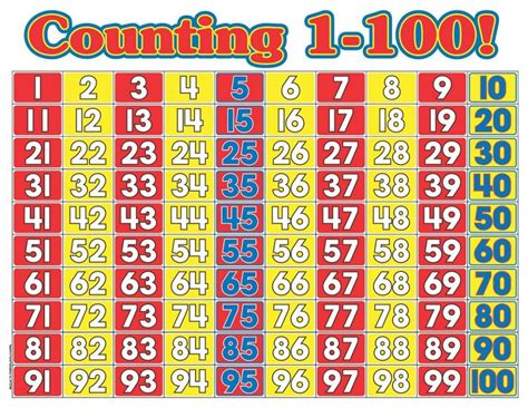 printable number chart   activity shelter   images