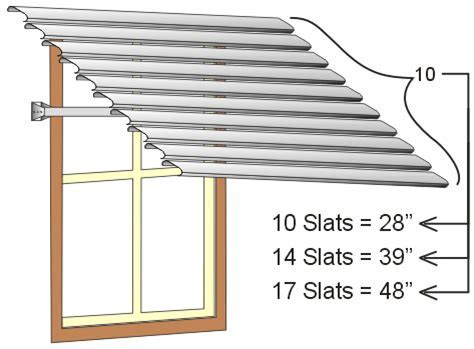 wood awning plans woodworking tips