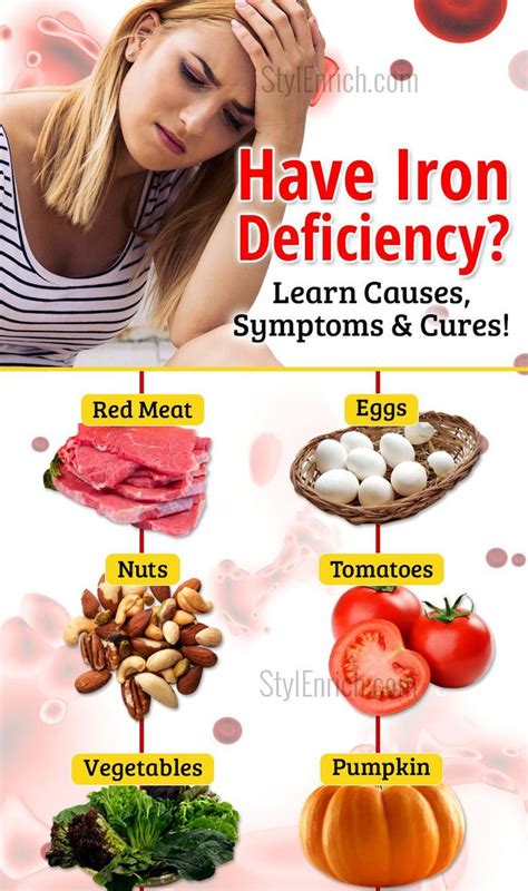 pin on food for iron deficiency