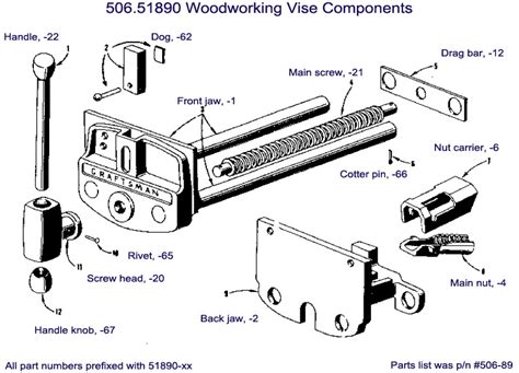 woodworking bench vise parts ofwoodworking