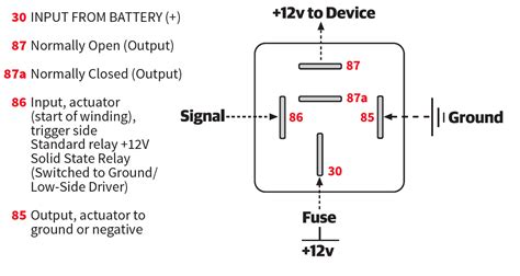 skill wiring denso  pin relay diagram