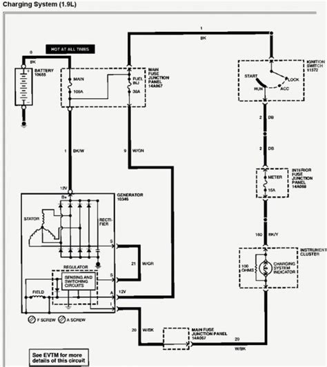 diagram older alternator wiring diagram  internal regulator mydiagramonline