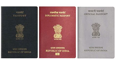 what are the different types of indian passports their benefits and uses