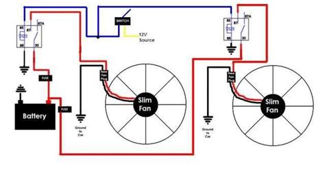 comprehensive guide   wire computer fan wiring diagram