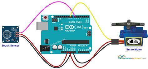 arduino touch sensor servo motor arduino tutorial