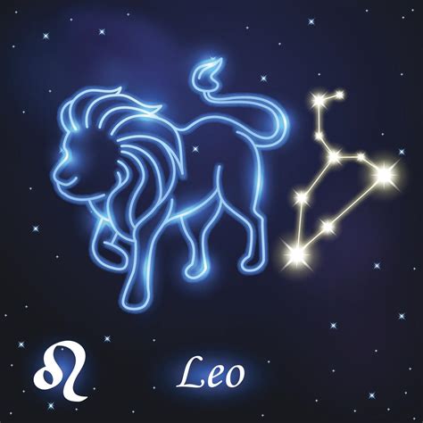 lets explore  horoscope signs   astrology bay