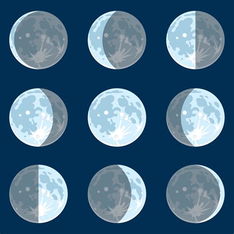 albums  pictures phases   moon wallpaper updated
